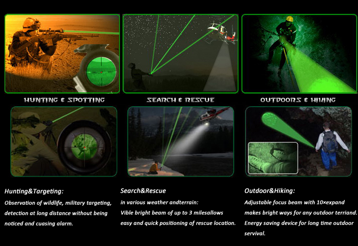 Pointeur laser militaire des différentes fonctions